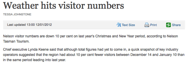 Screen Shot 2012-01-12 at 09.43.51