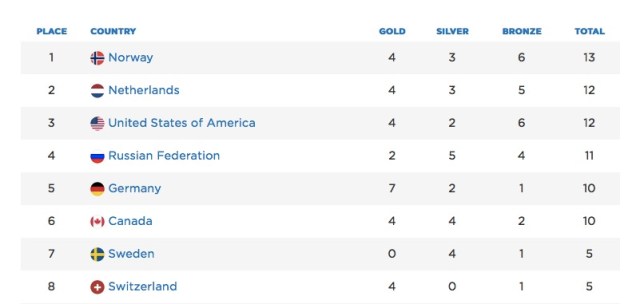 Screen Shot 2014-02-14 at 07.22.59